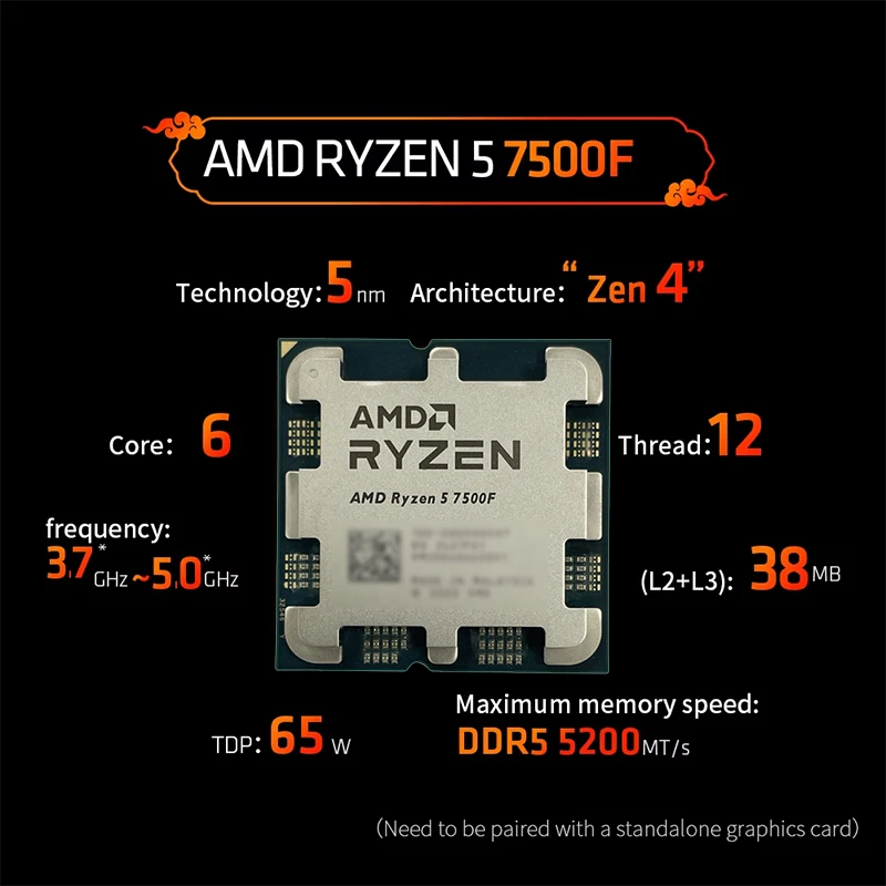 AMD Ryzen 5 7500F 3.7GHz 6-Cor - огляд і ціна Amd Cpu Ryzen 5
