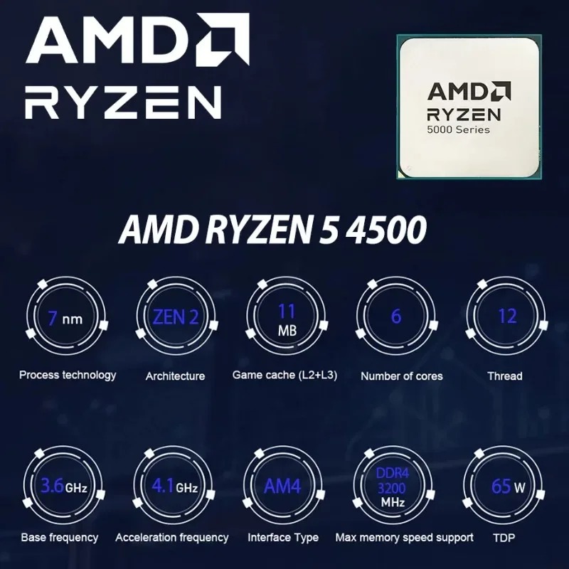 AMD Ryzen 5 4500 100% Brand Ne - огляд і ціна Amd Cpu Ryzen 5