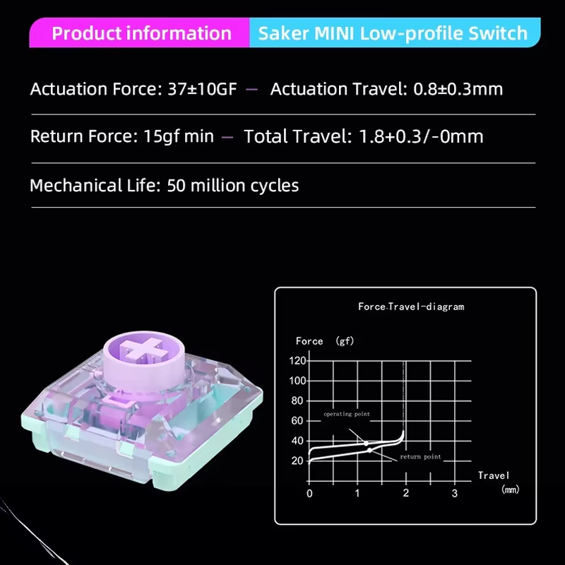16key Kailh Mini Switch Tester - огляд і ціна Mechanical Switch Tester