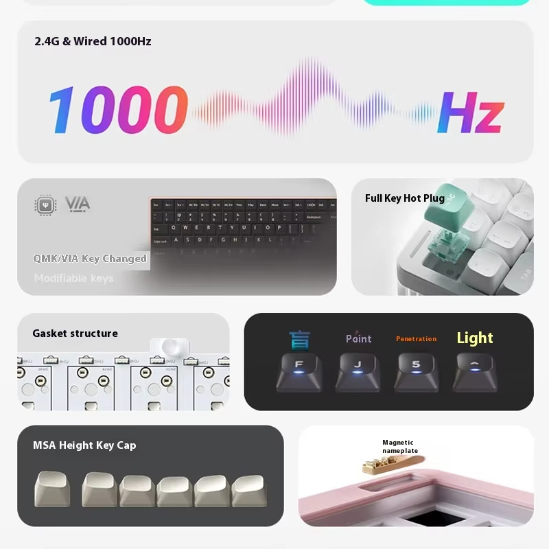 Wireless Mechanical Keyboard 3 - огляд і ціна Gaming Keyboard No Noise