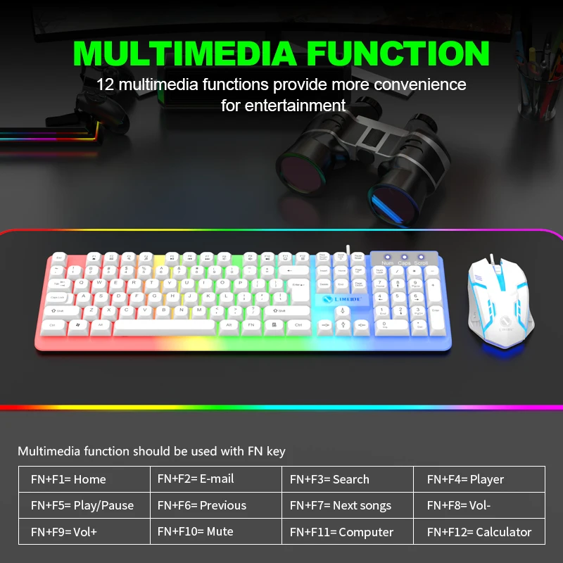 NG GTX350 Gaming Keyboard Mous - огляд і ціна Gaming Keyboard Mouse And Headset Combo