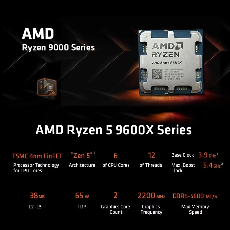 AMD Ryzen 5 9600X 100% AMD R5  - огляд і ціна Amd Cpu Ryzen 5