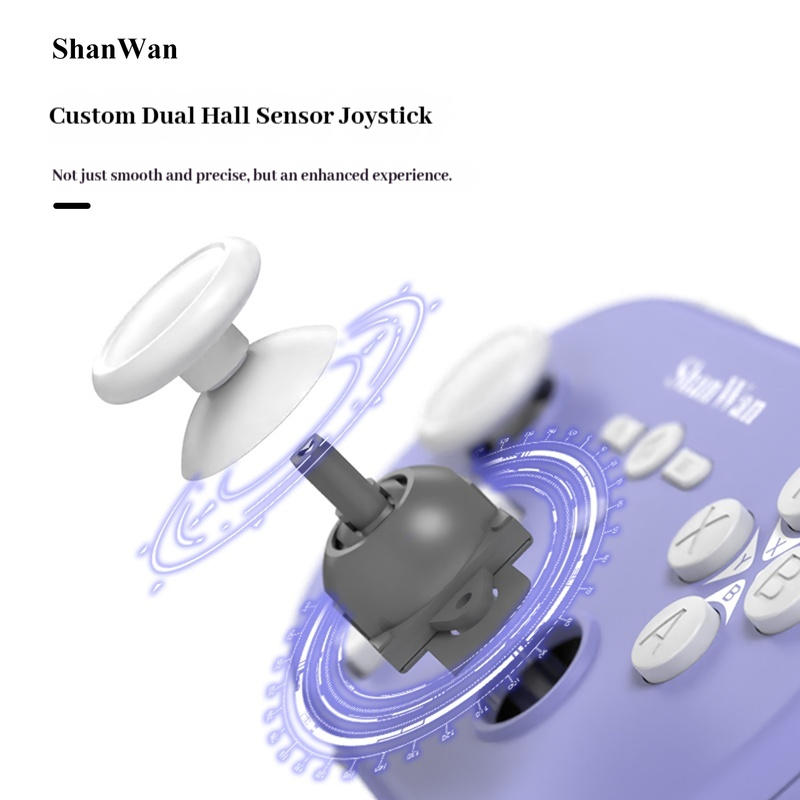 Upgraded Shanwan Q37pro Mini P - огляд і ціна Gaming Keyboard Mini