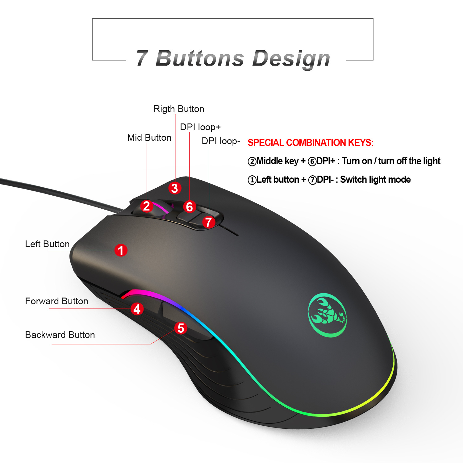Gamer Keyboard Mouse Combos Te - огляд і ціна Gaming Keyboard Mini