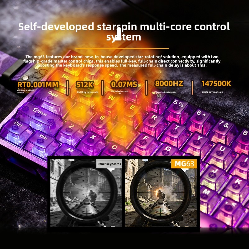 IROK MG63 CNC Aluminum Magneti - огляд і ціна Gaming Keyboard Hall Effect Switches