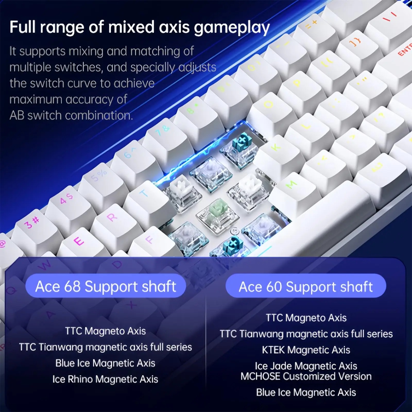 MCHOSE ACE 68 Magnetic Switch  - огляд і ціна Gaming Keyboard Hall Effect Switches