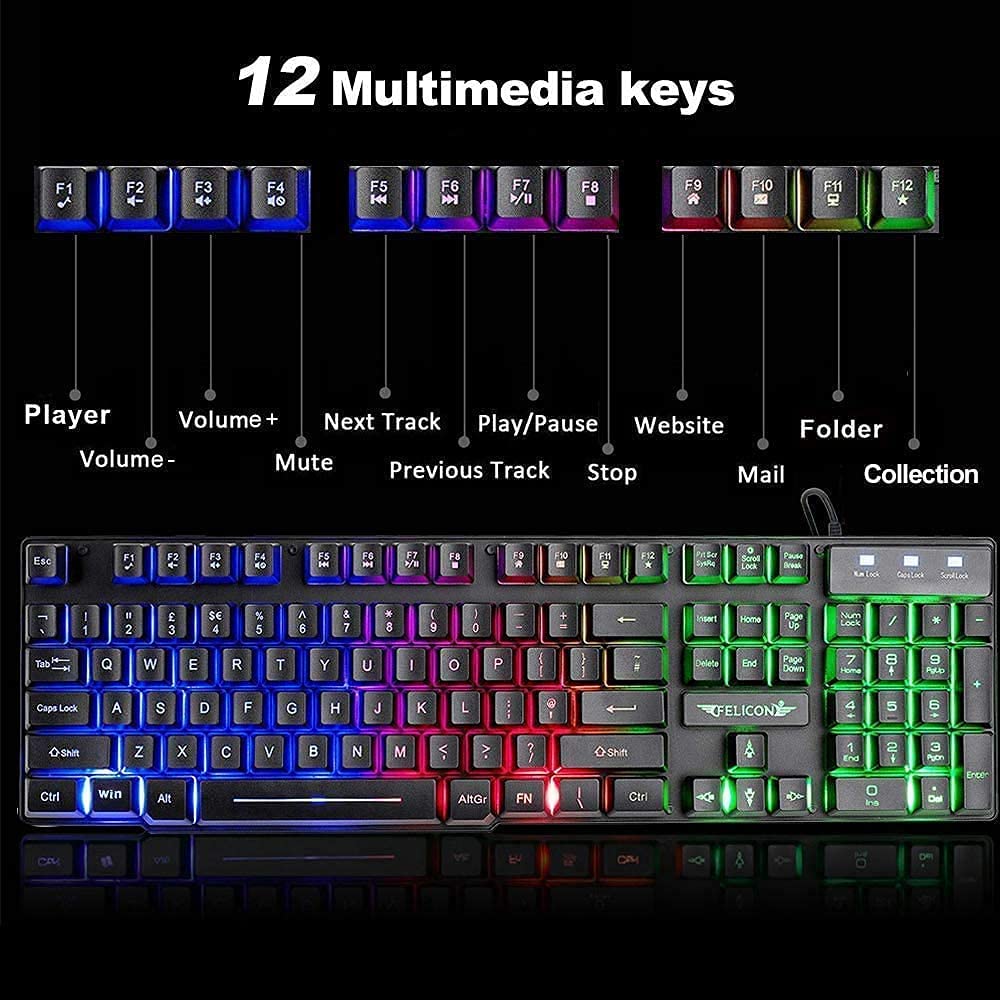 MAMBASNAKE X ZIYOULANG T11 UK  - огляд і ціна Gaming Keyboard Mouse And Headset Combo